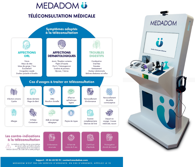 Utilisation de l'otoscope – Medadom